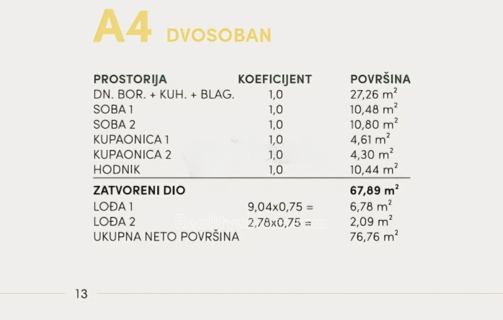 byt-ve-vystavbe-1-patro-a4-podgora-vymera-a4-3529e7